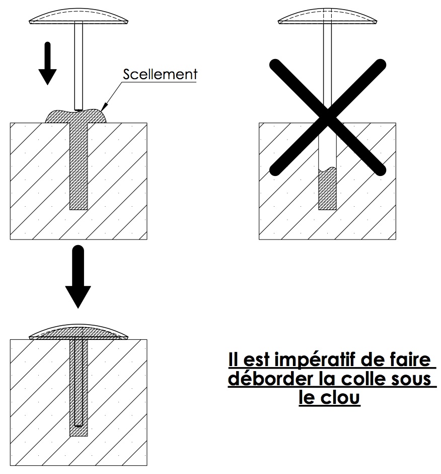 clou urbain net collectivités