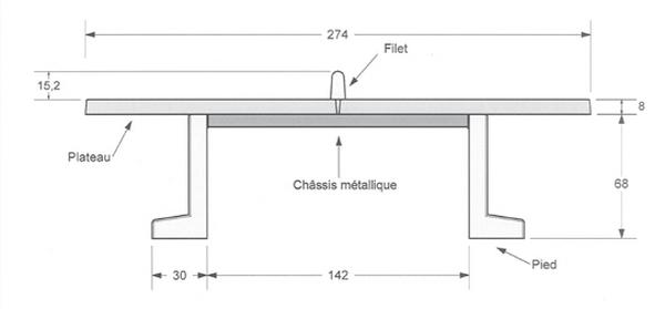 dimensions table ping pong en béton net collectivités