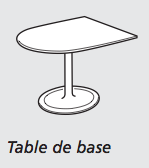 table de réunion net collectivités