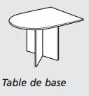 table de réunion net collectivités