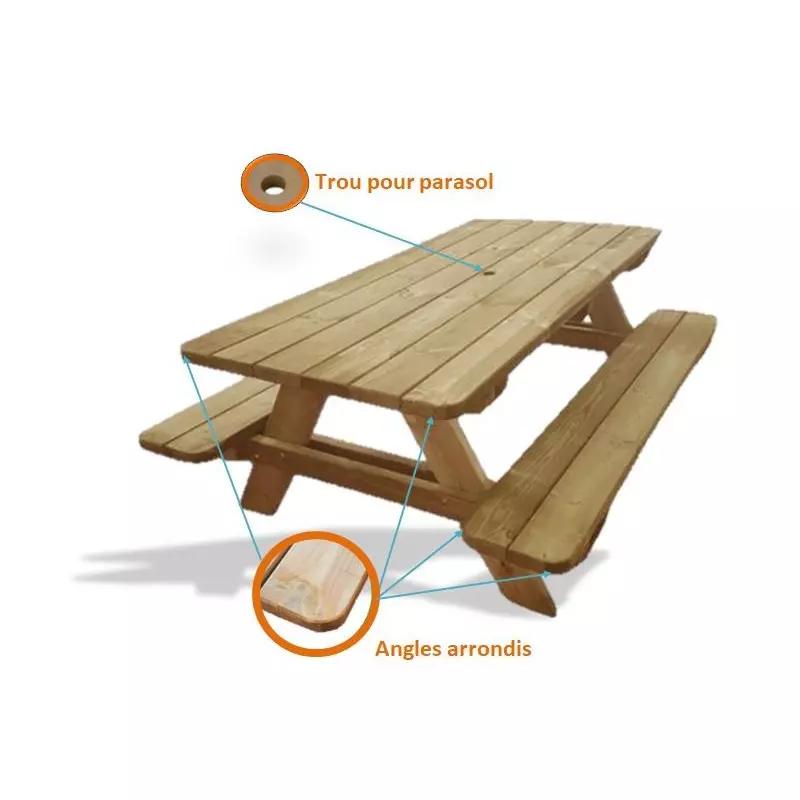 Table Pique-Nique Natura avec détails angles arrondis et trou parasol- Net Collectivités