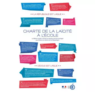 Charte de la Laïcité - plaque affiche d'intérieur - Net Collectivités