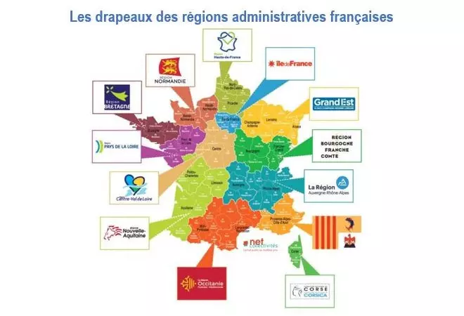 Drapeau de la Région Hauts-de-France - Net Collectivités