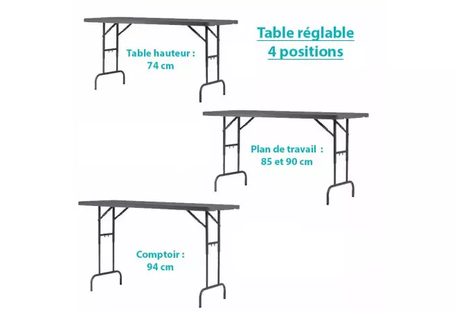 4 positions, pour la hauteur de cette table
