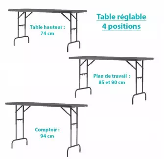 4 positions, pour la hauteur de cette table