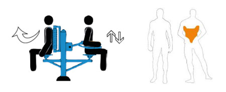 Module de massage pour parcours de santé