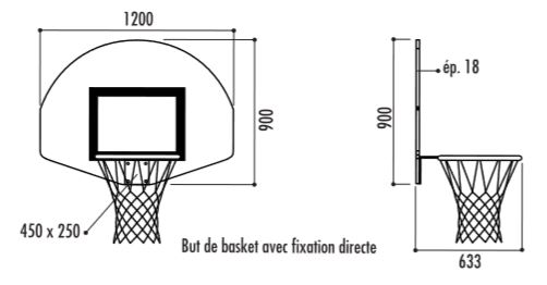 Dimensions du panier de basket mural de Net collectivités