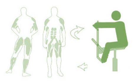 Logo mouvements à réaliser sur l'agrès de sport cardio body cheval de Net collectivités