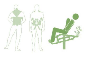 Logo visuel des mouvements à effectuer sur le banc à abdos pour collectivités - Net collectivités
