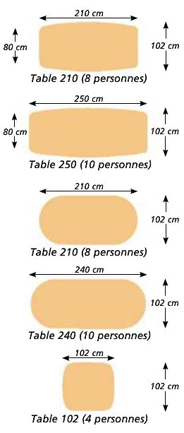 dimensions-table-conseil.JPG