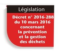 Logo conforme legislation tri en entreprise - Net collectivités